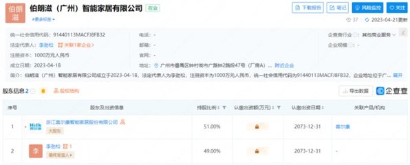 喜爾康控股投資成立智能衛浴公司，加速布局智慧家居新賽道